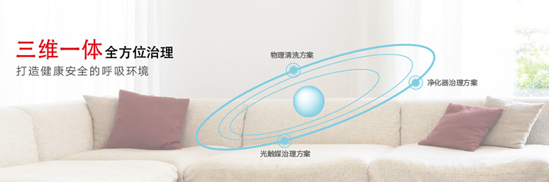 保空网三维一体”全方位空气治理是什么？